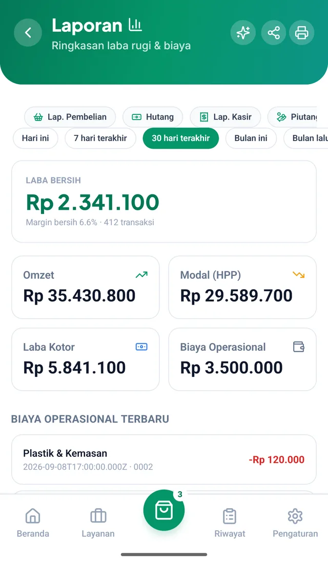 Laporan laba rugi 30 hari dengan omzet, modal, biaya operasional, dan laba bersih
